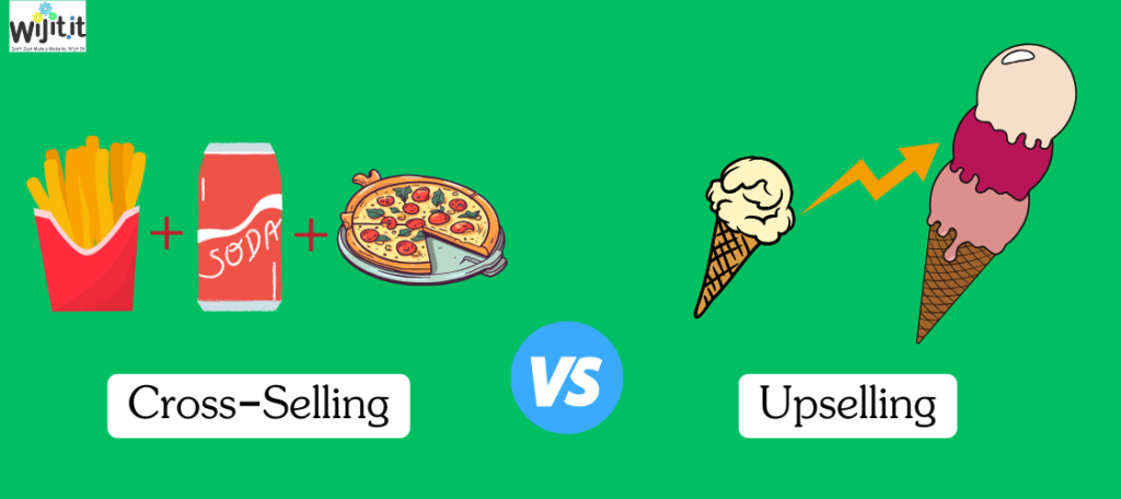 Upselling and Cross-Selling